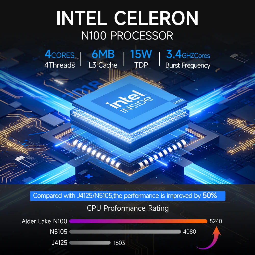 Mini PC Intel N100