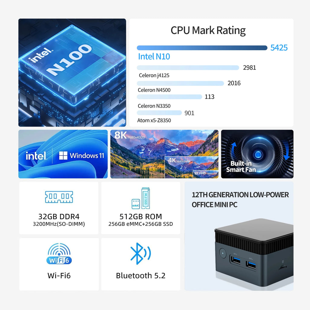 Mini Office Computer DDR5 N100