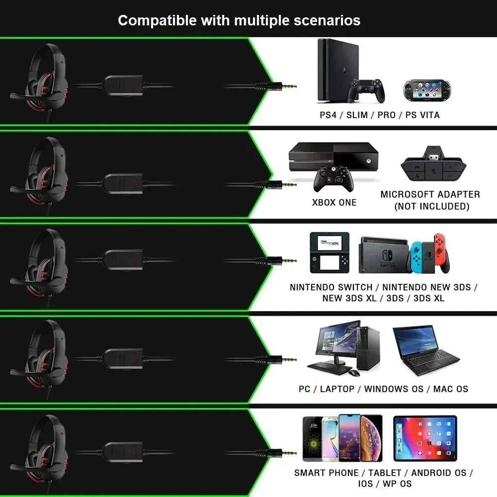 3.5mm Headphones Wired Gaming Headset