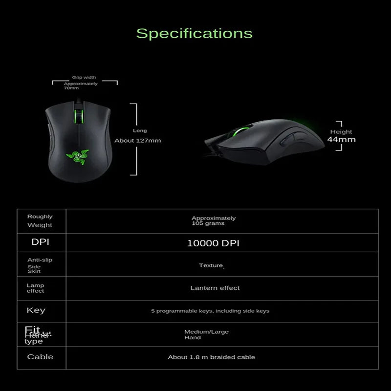 Razer Deathadder Viper