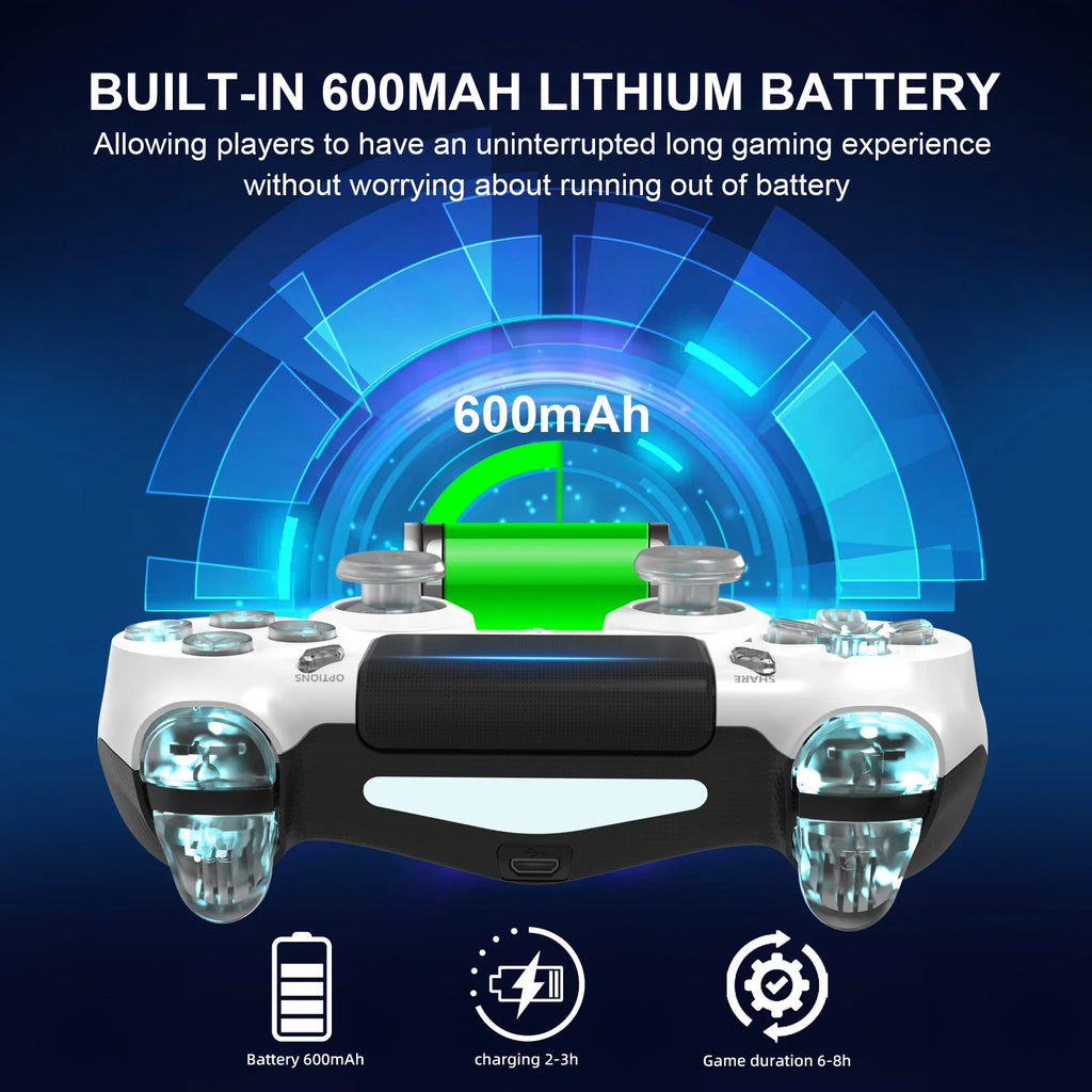 GAMINJA RGB Controller