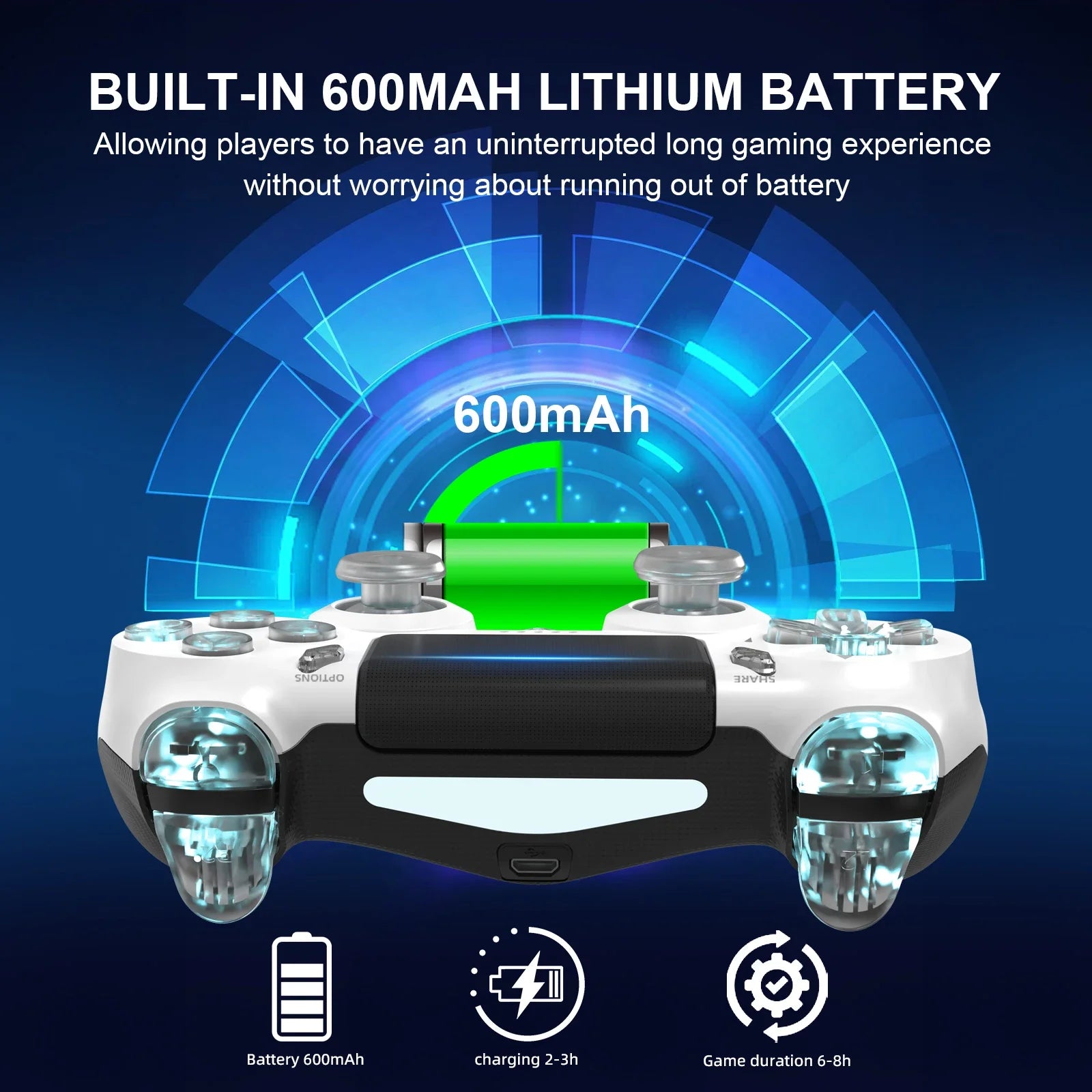 GAMINJA RGB Controller