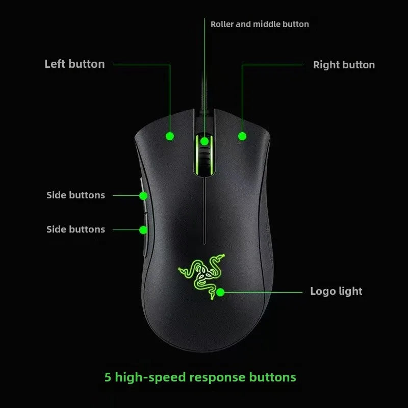 Razer Deathadder Viper